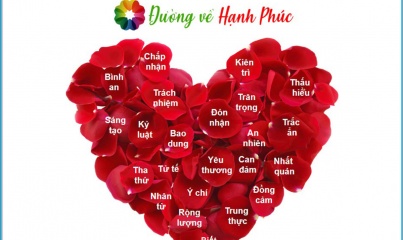 BẠN ĐANG TÌM KIẾM ĐIỀU GÌ? 